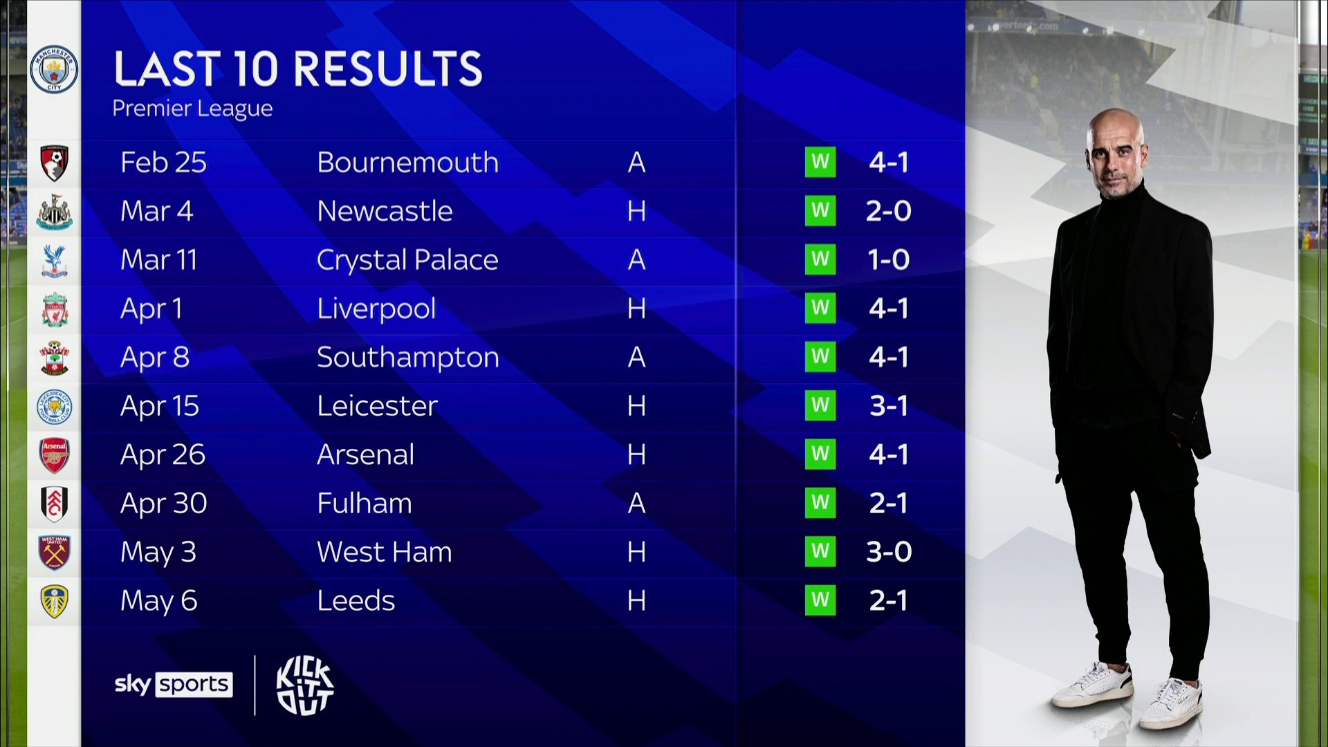 接着写一篇 接着写一篇